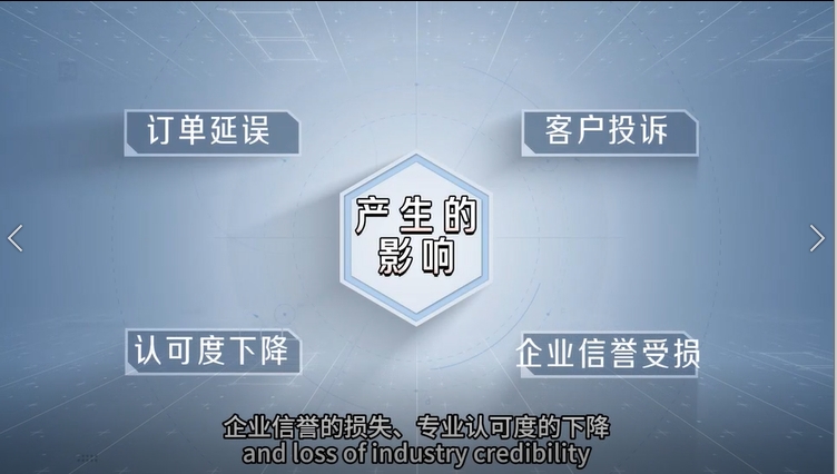 ԵQ---Process Boxˇܷ潵L(fng)U(xin)Ч